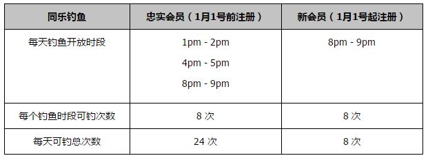 免费不卡的av