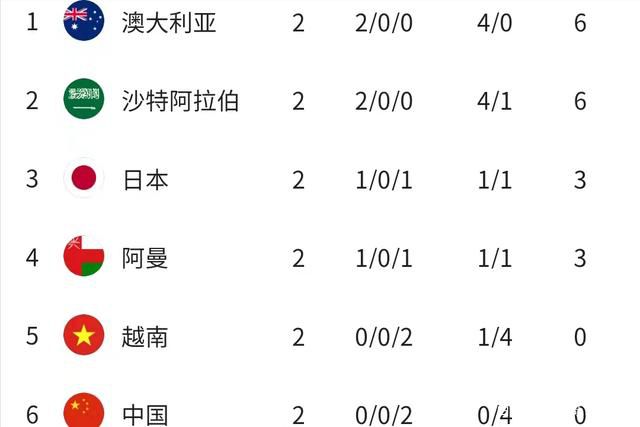 电网设备板块